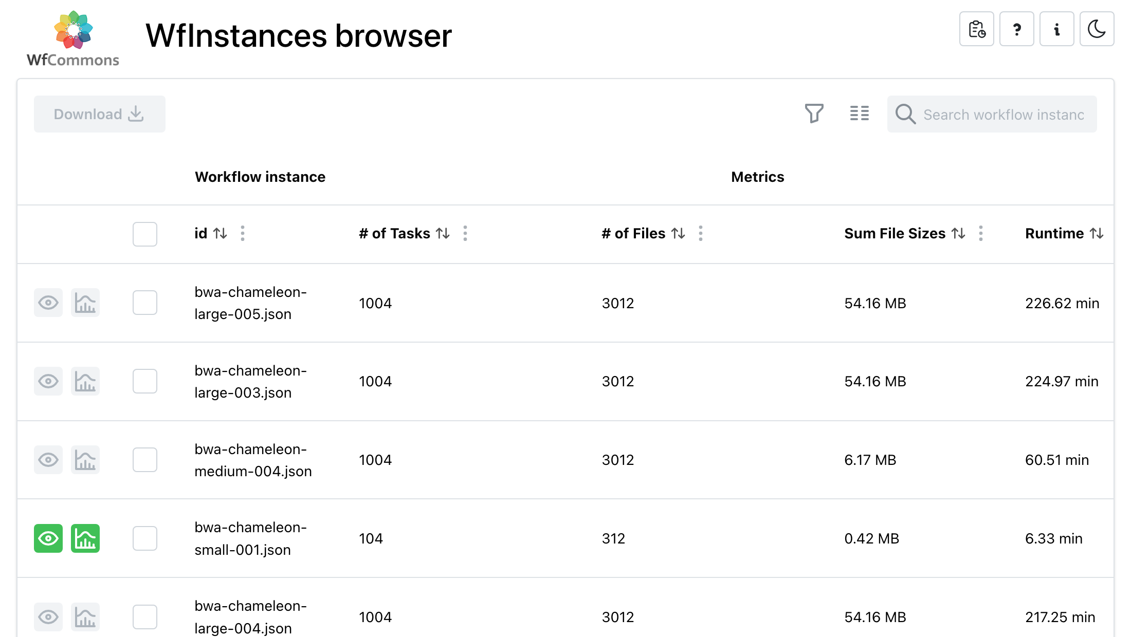 The WfInstances Browser: a searchable table of workflow instances with task counts, file counts, data sizes, and runtimes